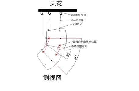 扩声